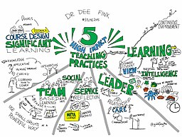 mindtouch.page#thumbnail