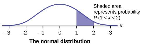 fig-ch05_01_03.jpg